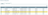Controller Services list showing enabled ClickHouse JDBC service
